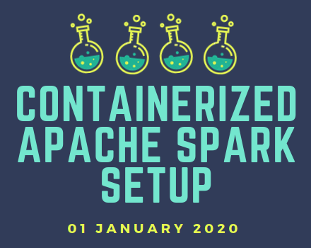 Containerized Apache Spark Setup